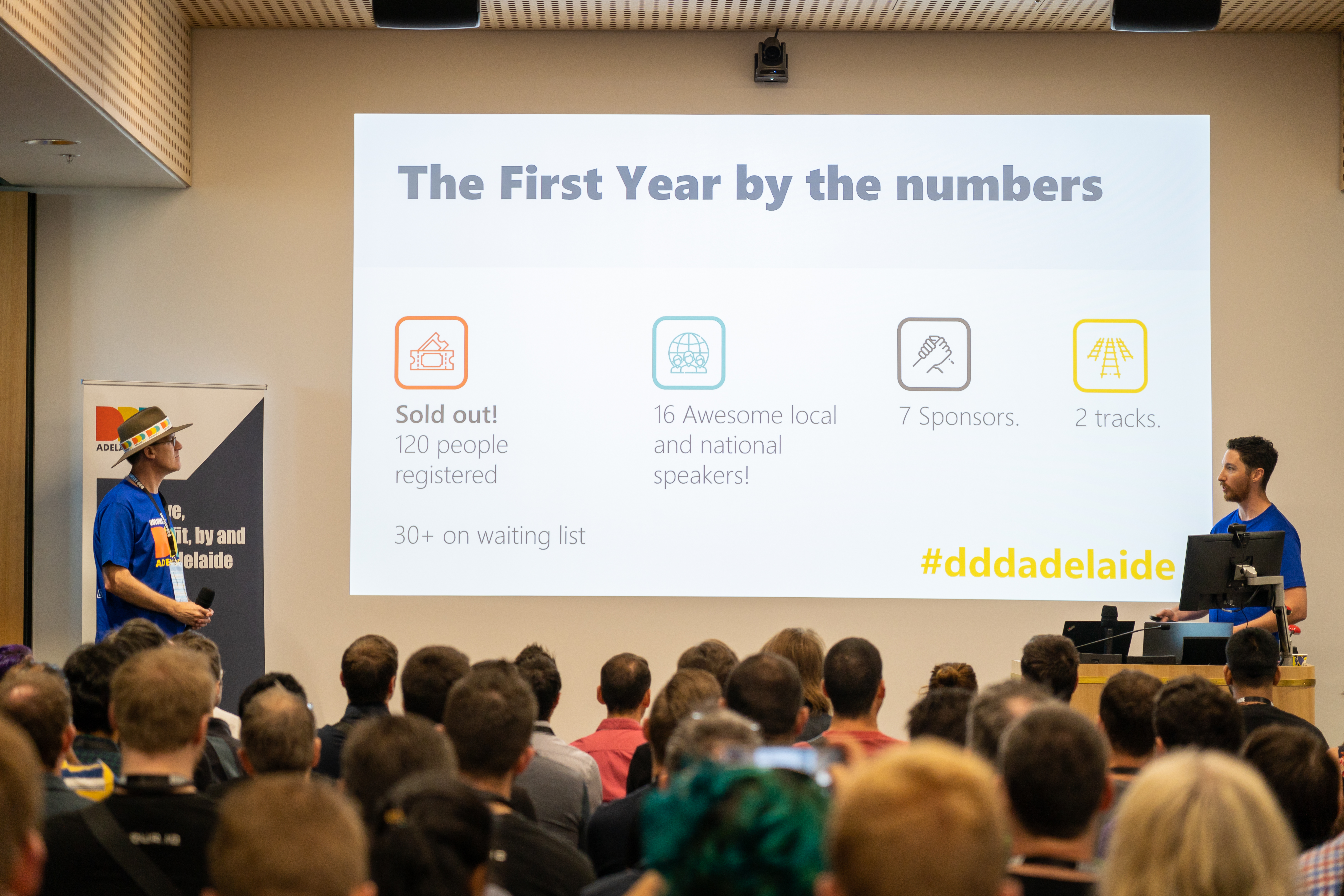 DDD Adelaide by the numbers
